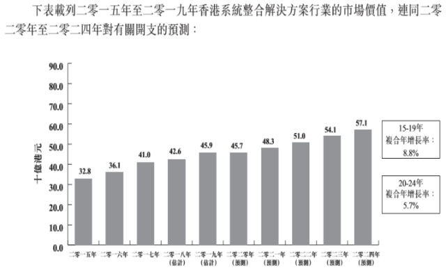 新澳门最快开奖结果开奖,数据整合设计方案_bundle54.175