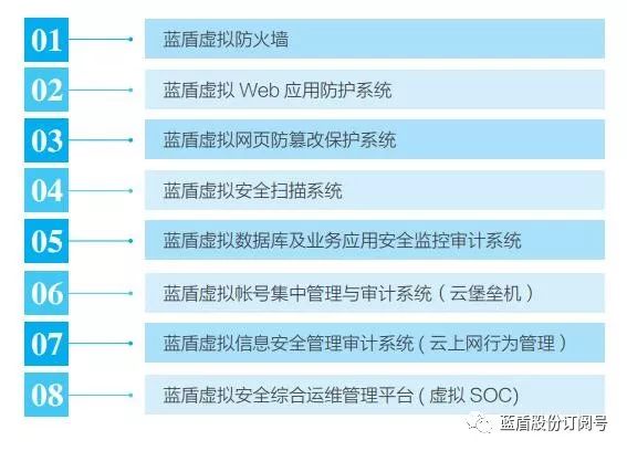 2024年澳门正版免费大全,系统化分析说明_QHD版23.267