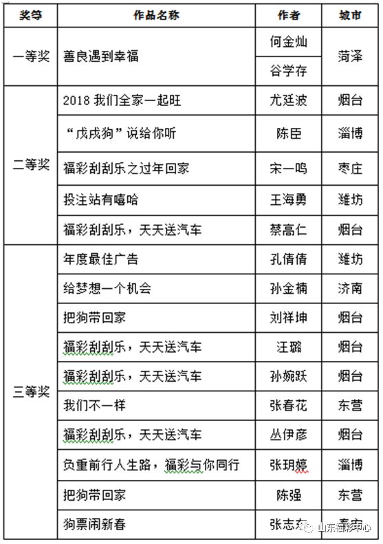 天天彩资料正版免费大全,精细化策略定义探讨_进阶版6.662