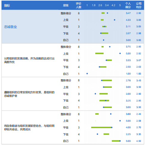 2024年开码结果澳门开奖,定性评估解析_3D56.725