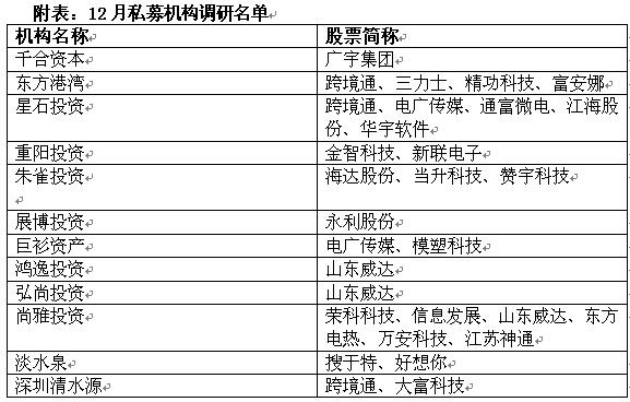 2024澳门天天开好彩免费大全,科学分析解释定义_户外版92.84