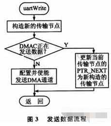 广东八二站澳门资料查询,数据驱动策略设计_3K89.265