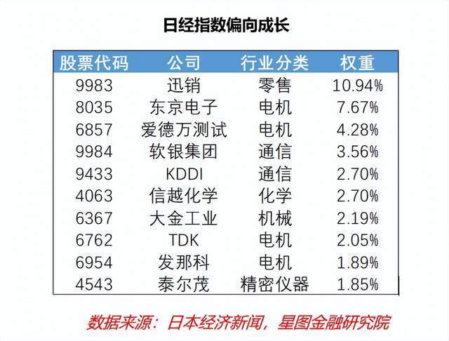 新澳门特马今晚开什么码,综合解答解释定义_Phablet34.151