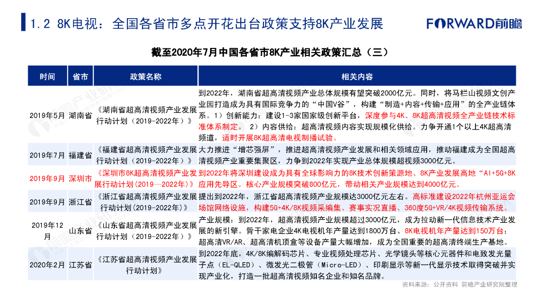 2024年香港正版资料免费大全,现状解答解释落实_超级版21.426