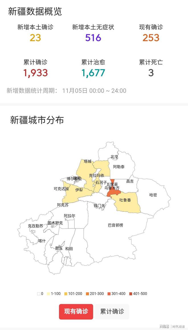 烏魯木齊疫情最新動(dòng)態(tài)更新