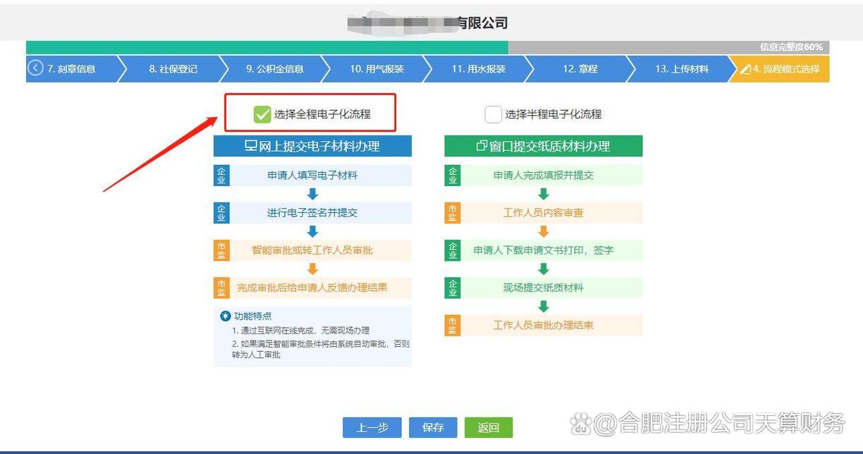 注冊公司最新流程全面解析