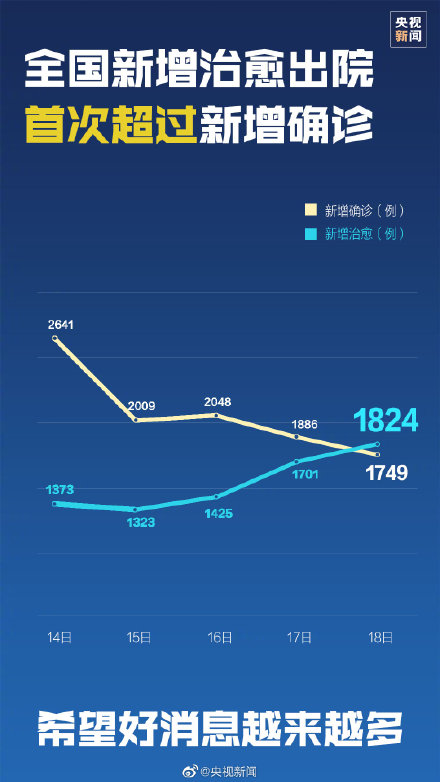 全球新冠肺炎最新數(shù)據(jù)概覽，疫情現(xiàn)狀與應對策略分析