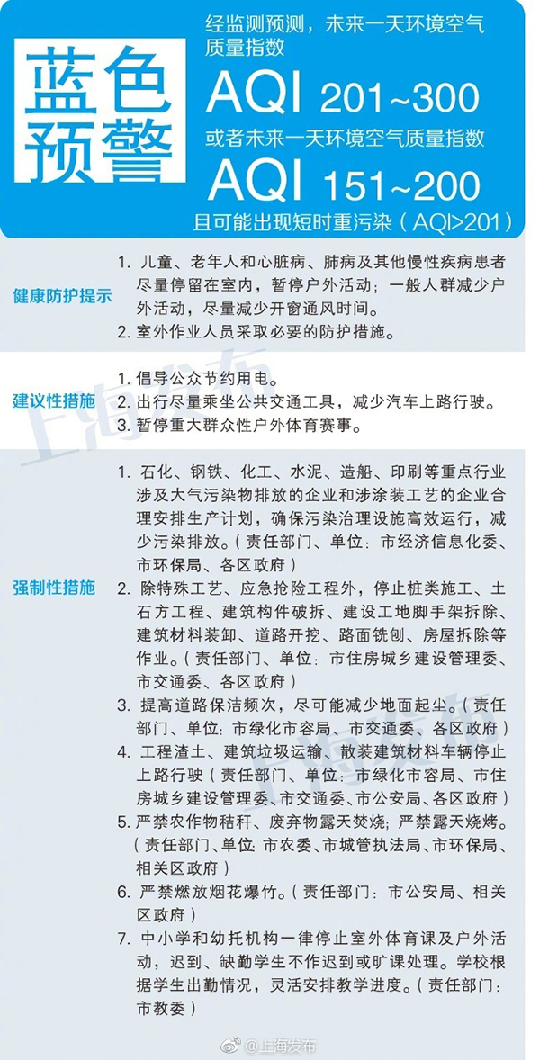 白小姐三肖必中生肖开奖号码刘佰,快速响应策略方案_定制版22.621