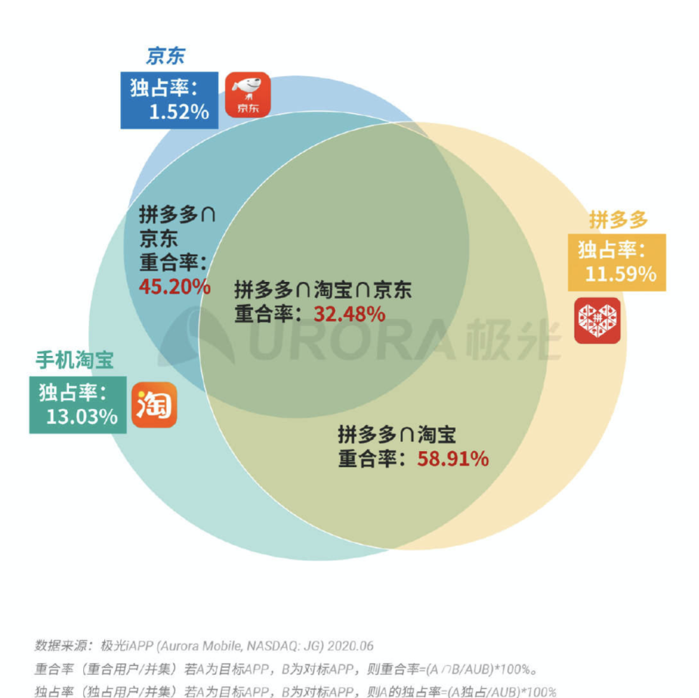 2024年新澳开奖结果公布,数据导向设计解析_nShop79.914