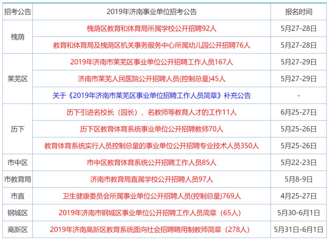 全香港最快最准的资料,精准分析实施步骤_uShop71.265