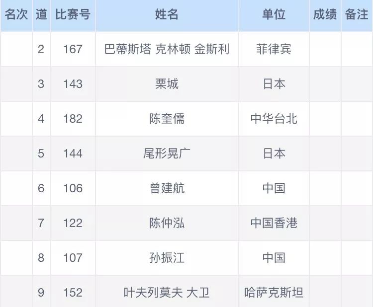 新澳门一码一肖一特一中准选今晚,预测分析说明_云端版10.326