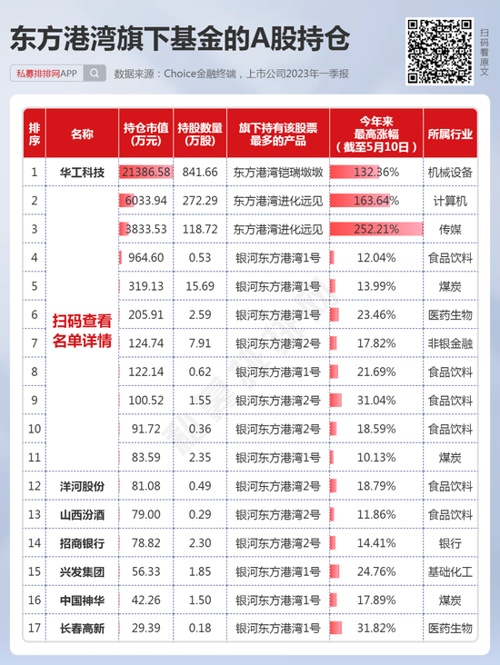 2024澳门今晚开特马结果,科技成语分析定义_旗舰款92.265