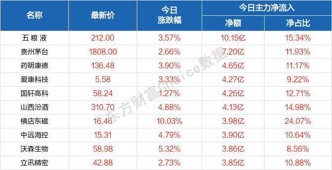 2024年11月8日 第73页