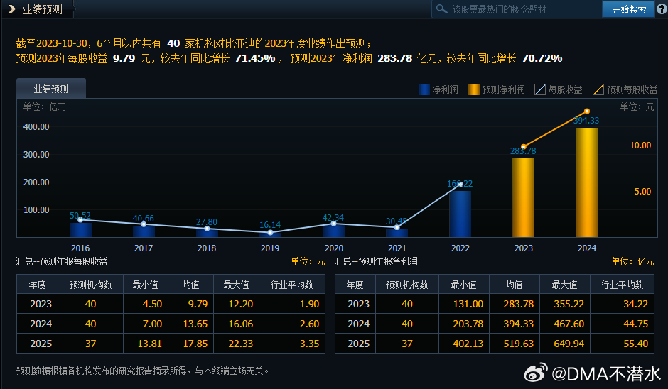 2024年开奖结果,数据导向实施策略_专家版64.552