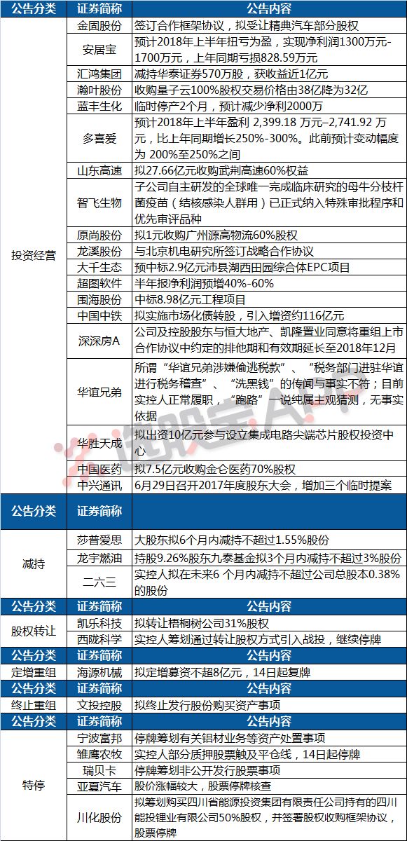 2024澳门开什么特马,经验解答解释落实_UHD版60.313