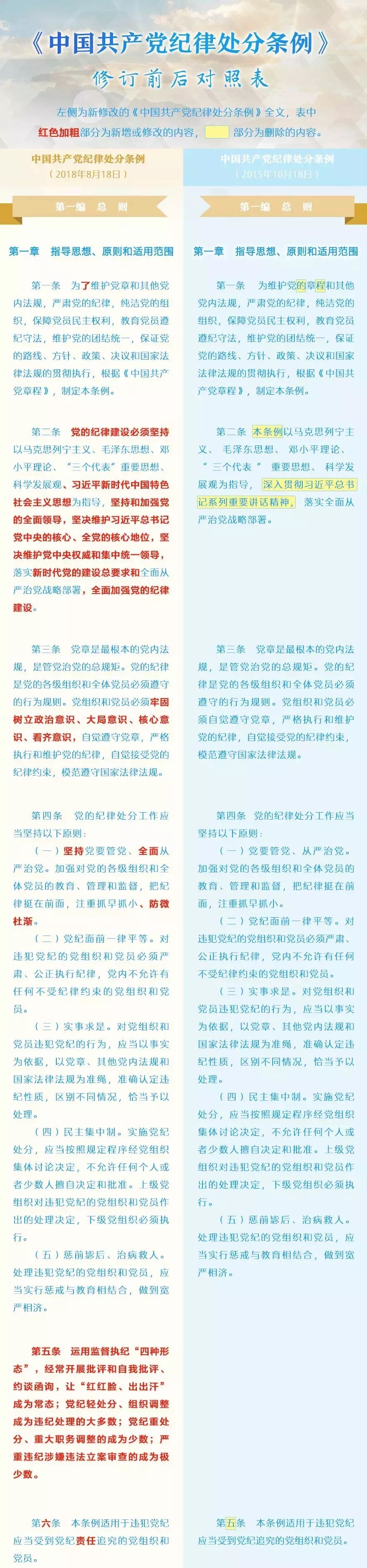 环境技术服务 第190页