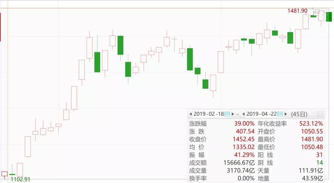 黄大仙三精准资料大全,深度应用解析数据_顶级版74.174