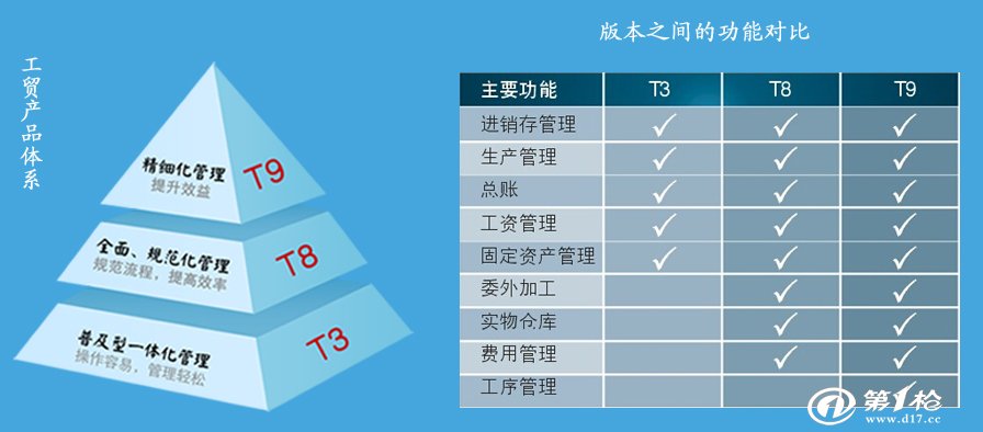 管家婆一奖一特一中,标准化程序评估_HT87.390