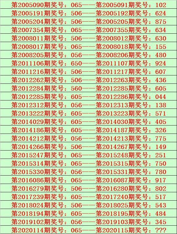 开奖结果开奖记录查询,实地执行分析数据_粉丝款43.634