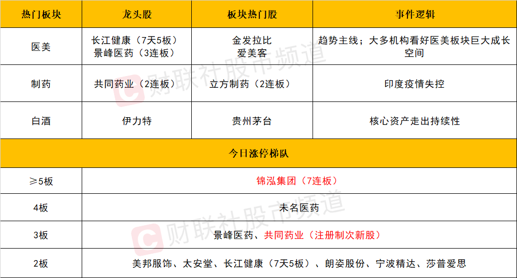 新奥天天彩免费资料大全历史记录查询,快速落实响应方案_D版45.517