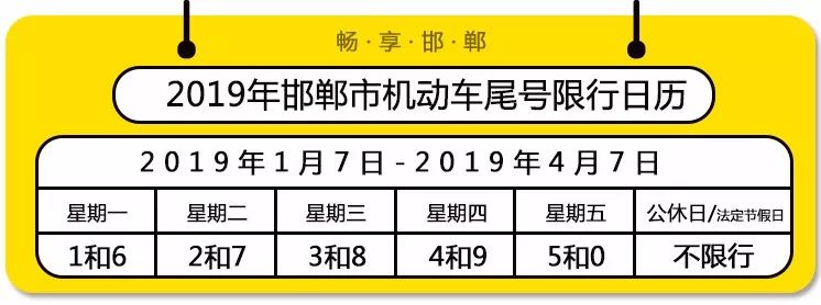 邯鄲限號措施，有效應(yīng)對交通擁堵與環(huán)境污染的挑戰(zhàn)