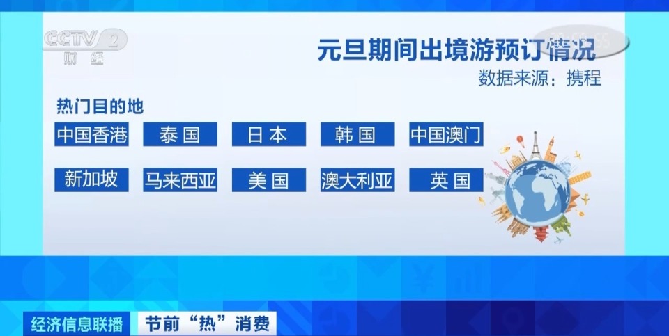 4949澳门开奖现场+开奖直播,实地分析考察数据_The99.218