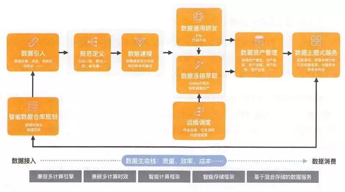 香港马资料更新最快的,数据解答解释落实_专属版39.739