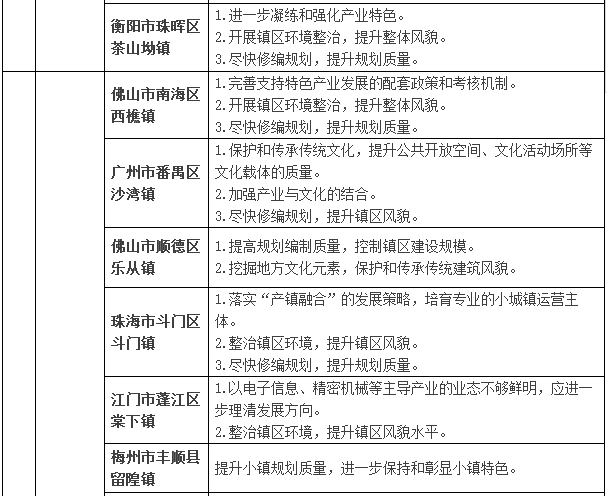 澳门今晚开特马四不像图,专家分析解释定义_复刻款40.225