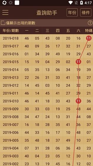 新澳门天天彩六免费资料,最新答案解释落实_2DM90.714