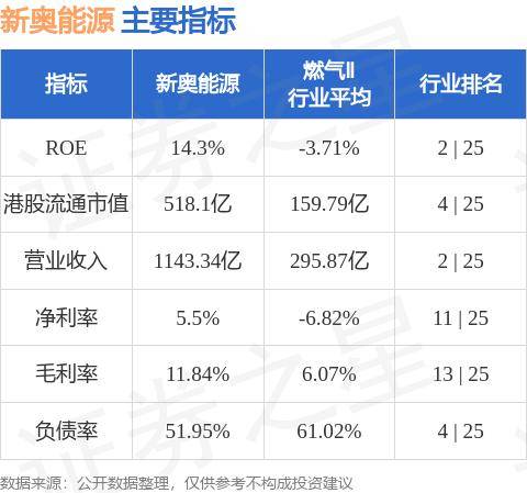 新奥今天最新资料晚上出冷汗,深入执行计划数据_挑战款79.311