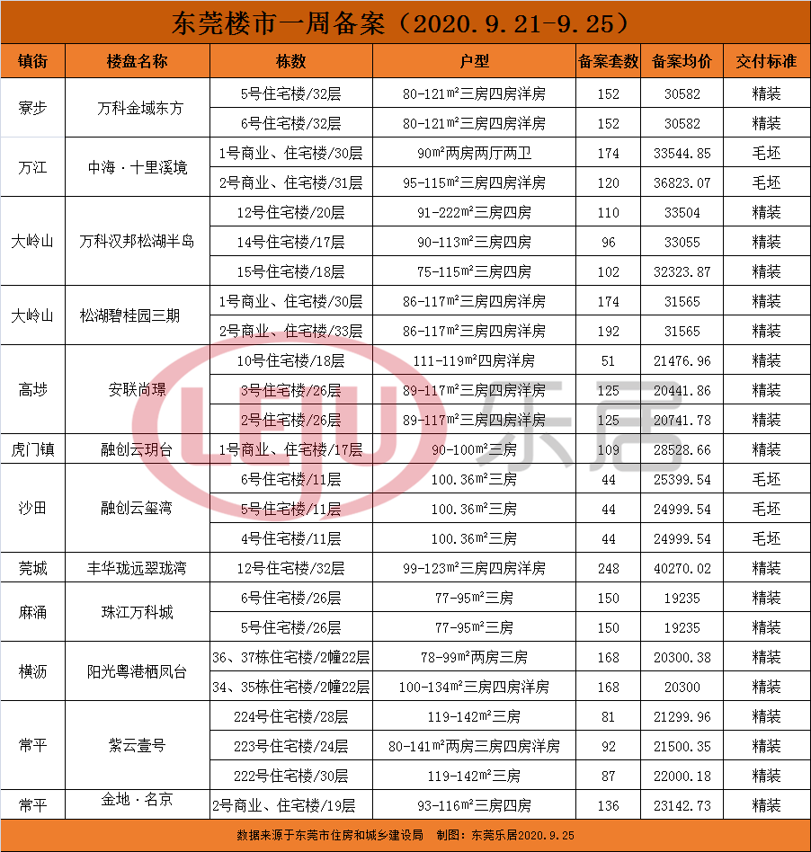 2024年11月8日 第58页