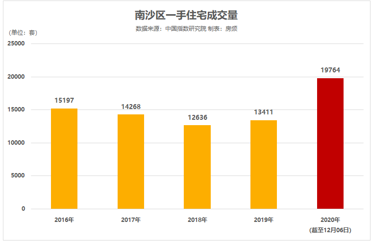 广东八二站澳门彩网站,实地调研解释定义_bundle57.965