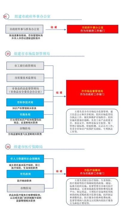 新澳天天开奖资料大全最新,标准化实施程序解析_AP31.76