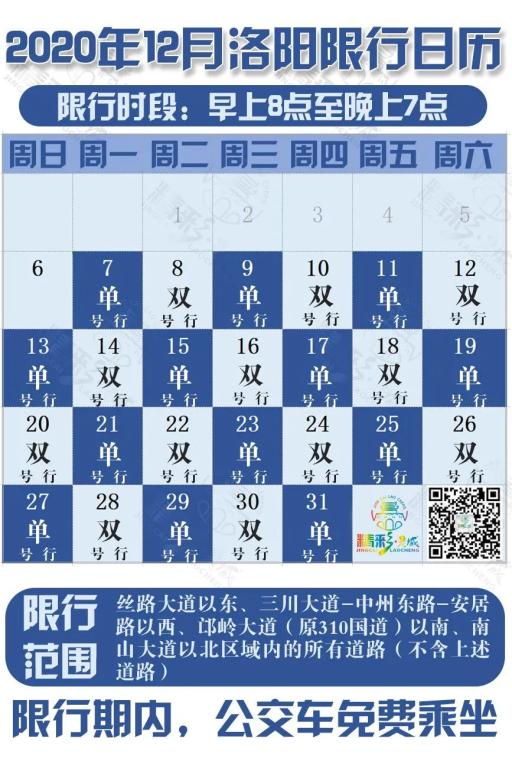 洛陽限號措施更新，影響、原因與應(yīng)對策略