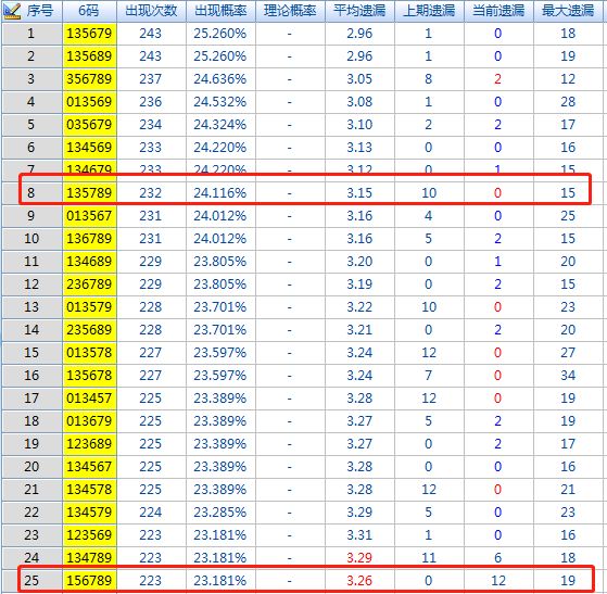 二四六管家婆期期准资料,数据驱动实施方案_BT22.815