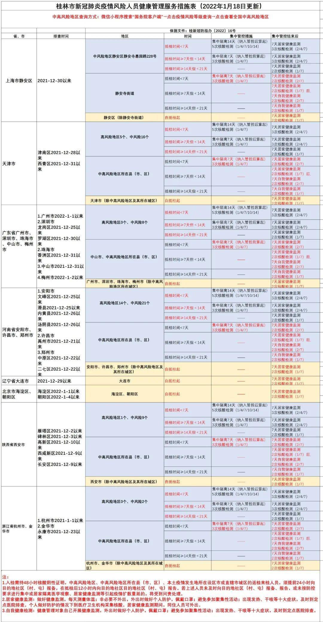 新澳门一码一码100准确,深入分析定义策略_Hybrid60.640