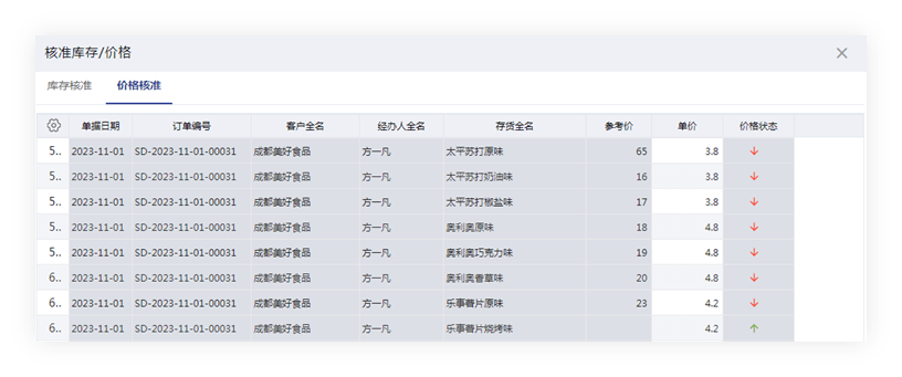 管家婆一肖一码最准资料公开,适用计划解析方案_HT18.802