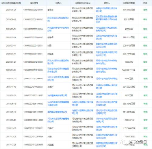 新奥免费资料全年公开,深层数据设计解析_精简版41.510