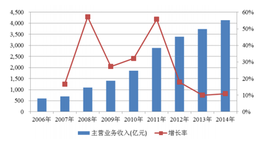 2024年11月8日 第43页