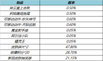 新澳门开奖结果2020+开奖记录_,广泛解析方法评估_专属版55.18