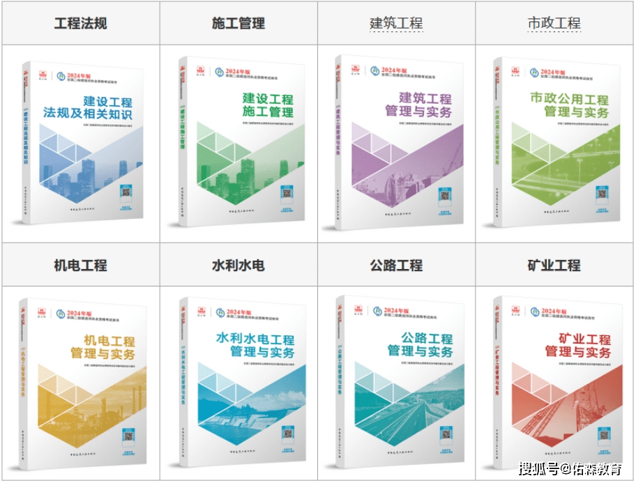 2024王中王资料大全公开,仿真技术实现_特供版15.139