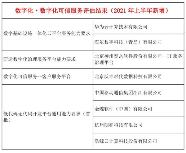 澳门三肖三码精准100%黄大仙,可靠评估说明_复刻款22.352