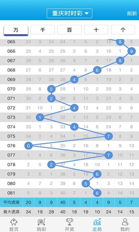 管家婆的资料一肖中特5期,经典说明解析_SP74.779