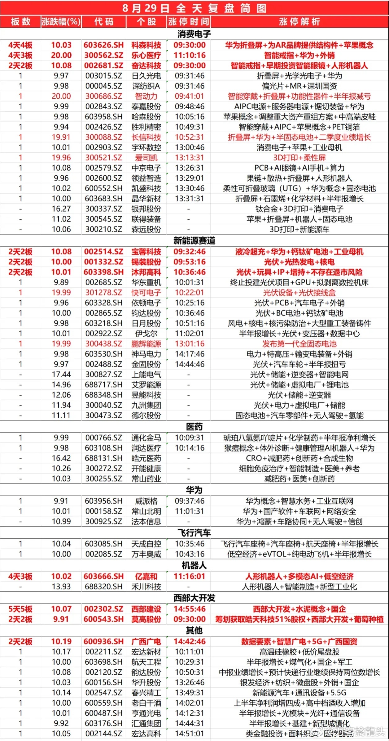 香港最快最精准免费资料,最新核心解答落实_工具版53.612