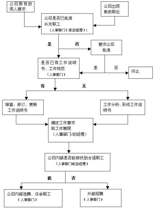 黄大仙精选三肖三码的运用,标准化流程评估_FHD81.212