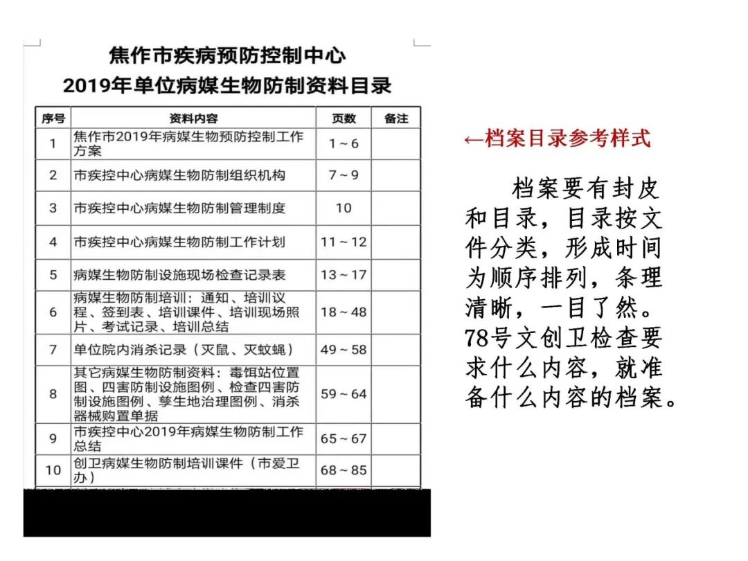 2024新澳免费资料成语平特,综合评估解析说明_3D52.987