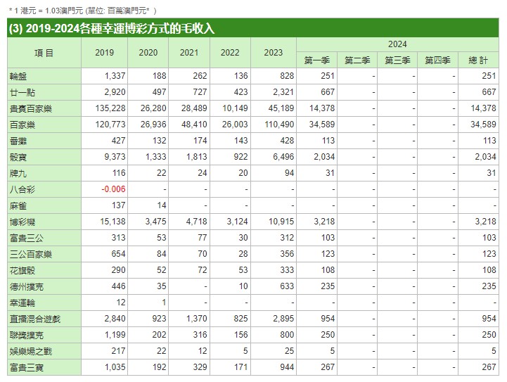 新澳门一码一码100准确,专业执行方案_pro87.575