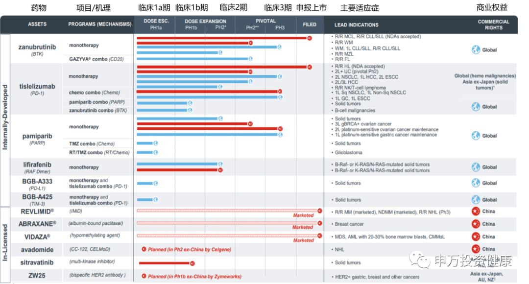 新澳门内部资料精准大全2024,创新策略解析_限量款96.660