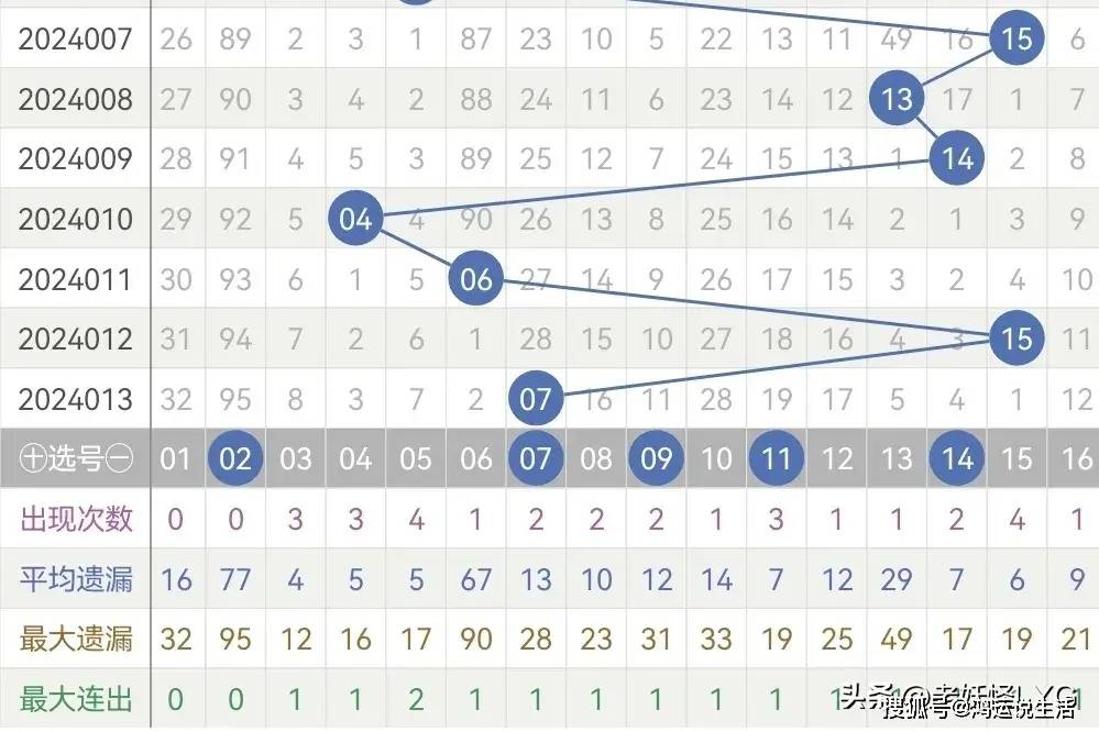 新奥门天天开奖结果888,深入执行方案数据_KP81.840