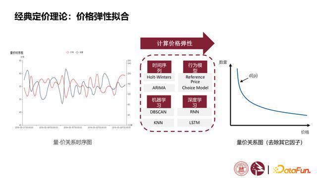 新澳精准资料免费群聊,数据执行驱动决策_苹果款34.976